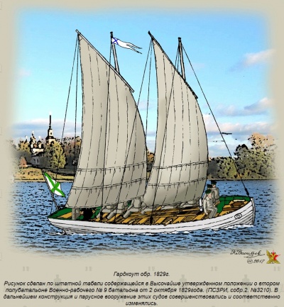 Гардкоут.jpg